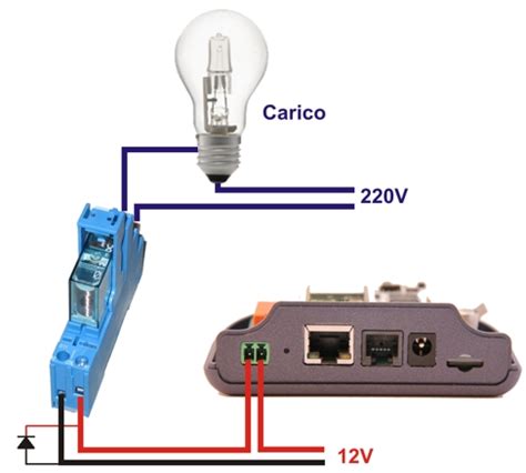 Schema Elettrico Inverter Aurora Fare Di Una Mosca