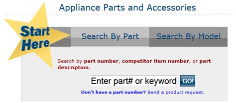 Appliance Zones Diy