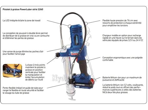 Skf Lincoln Powerluber Lithium Ion 12v 1260 1262 1264