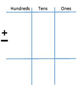 Addition And Subtraction Place Value Mat By Amanda Bolton Tpt