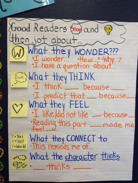 Stop And Jot Reading Anchor Charts Reading Strategies Anchor Charts