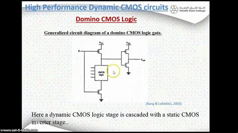 Dynamic Domino Logic Youtube