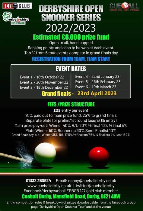 Derbyshire Open Snooker Series 2022/23 - Snooker Hub