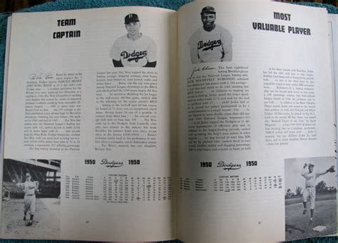 Lot Detail Brooklyn Dodgers Yearbook