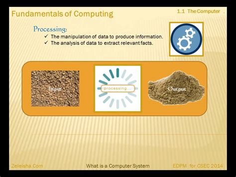 Edpm 1 1 The Computer For Cxc Csec 2014 V1 0 Youtube