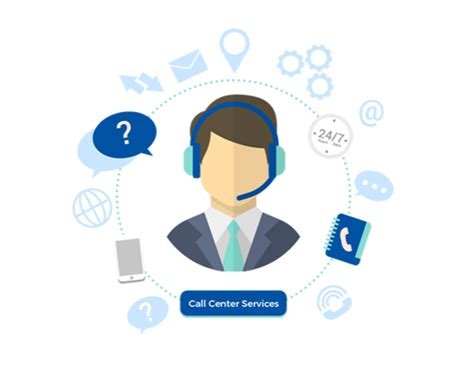 Online Cloud Based Call Center Software Service Free Demo Trial