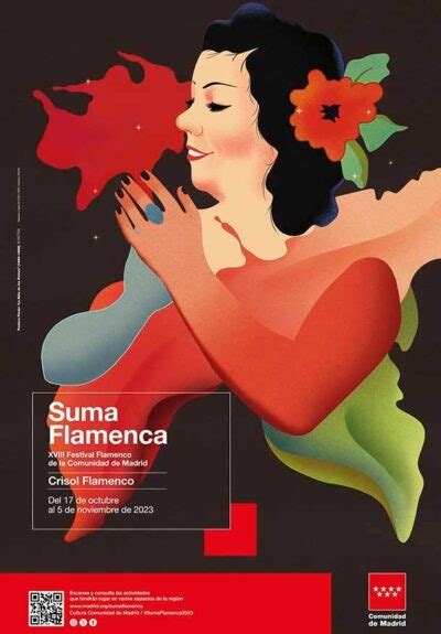 Suma Flamenca 2023 Xviii Festival Flamenco De La Comunidad De Madrid En Los Teatros Del Canal