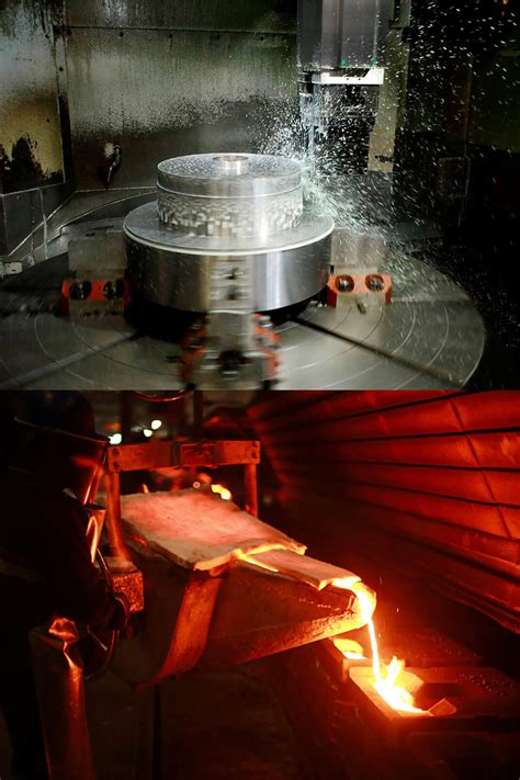 Grupo Quimmco | Consorcio Industrial | Bandervic 