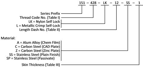 Series Witten Company Inc