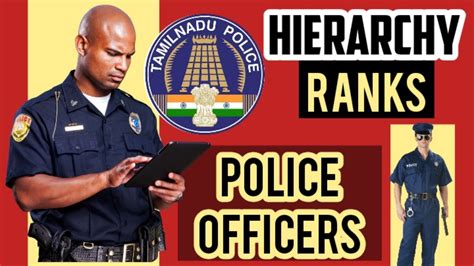 Rank Of Police Officers In India Hierarchy Of Police Officers Upsc