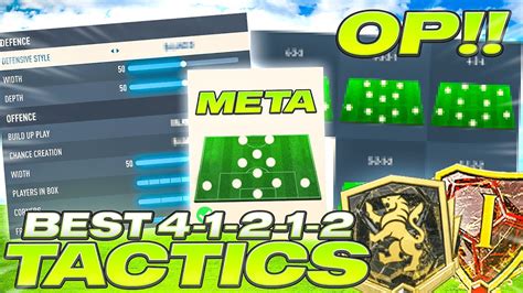 Post Patch Best Meta Custom Tactics In Fifa Ultimate Team