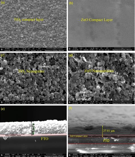 Surface And Cross Sectional Fe Sem Image Of A Chemical Bath Deposited