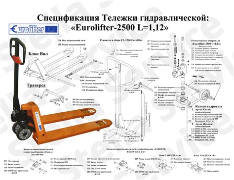 Гидравлическая рохля. Грузоподъёмность, размеры, принцип работы