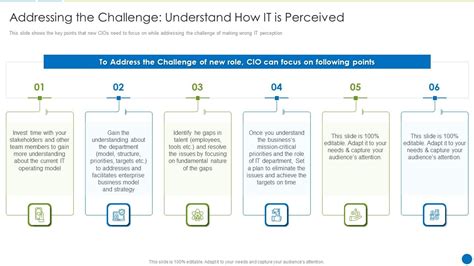 Addressing The Challenge Understand How It Is Perceived Slides Pdf