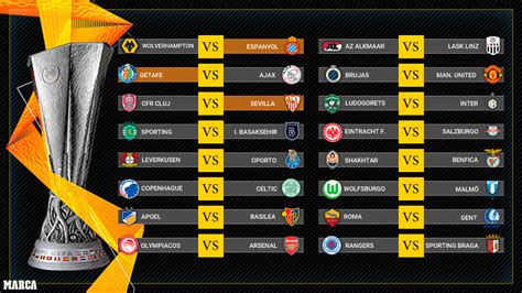 Europa League Sorteo De Dieciseisavos De Europa League En Directo