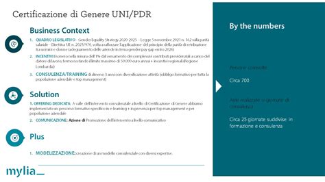 Certificazione Di Genere UNI PDR