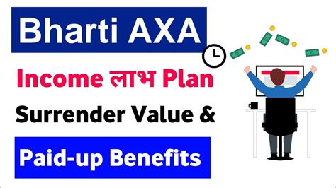 Bharti Axa Life Income Laabh Plan Bharti Axa Life Income Laabh Plan