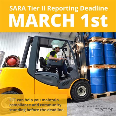 Sara Season Is Upon Us Environmental Consulting Technology