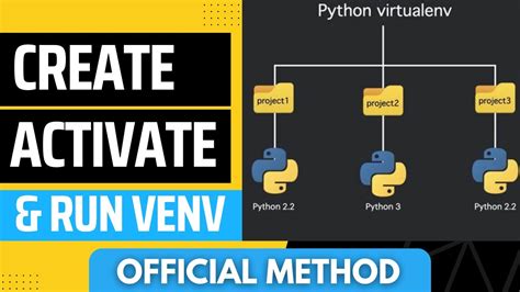 How To Create Virtual Environment In Python In Windows 10 Windows 11