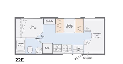 2019 Winnebagoo Outlook Everything You Need To Know