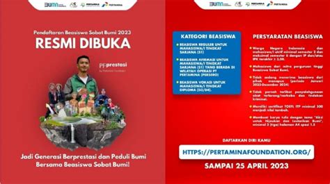 Tunjuk Id 11 Syarat Berkas Daftar Beasiswa LPDP 2023 Lengkapi