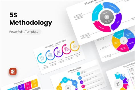 5s Methodology Powerpoint Template Nulivo Market