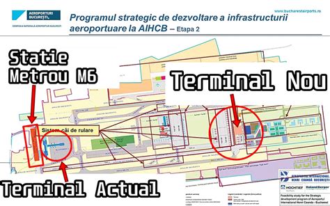 Magistrala De Metrou M6 Până La Aeroport De Ce Renunțarea La Tronsonul