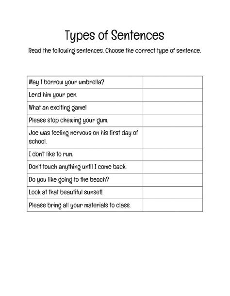 Types Of Sentences Worksheets Worksheets Library