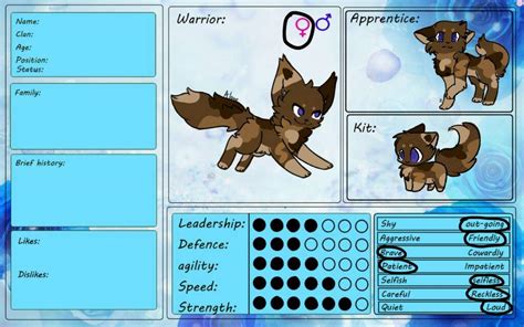 New Feralfront Oc! (Warrior Cat) Name/Clan? | Warriors Amino