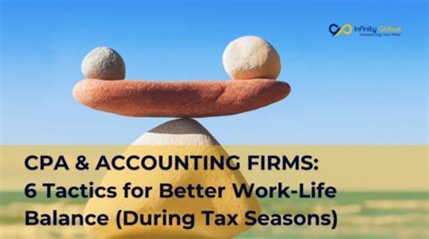 Outsourced Accounting Tax Preparation Services For CPA EA