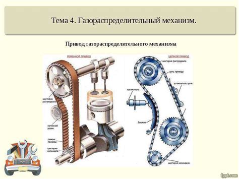 Основные детали грм: детали и запчасти, подбор по авто