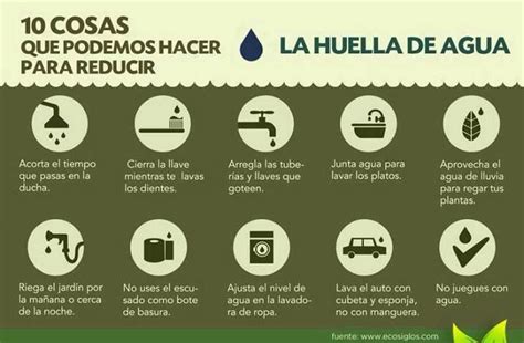 10 Cosas Para Reducir El Consumo De Agua Ahorro De Agua Salud Y Medio Ambiente Reciclaje Y