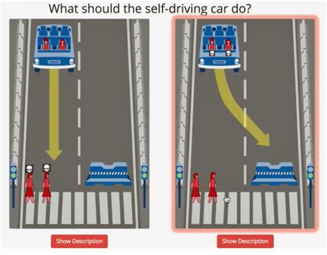 Mit Survey To Establish Moral Guidelines For Autonomous Vehicle Control