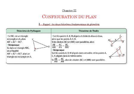 2nde1 CHAPITRE III CONFIGURATION DU PLAN Digipad By La Digitale