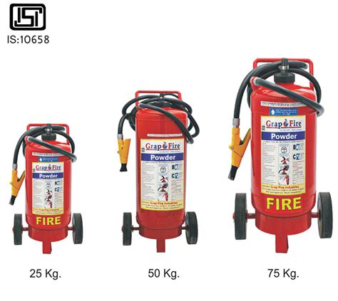 Trolley Mounted Fire Extinguishers Manufacturer India