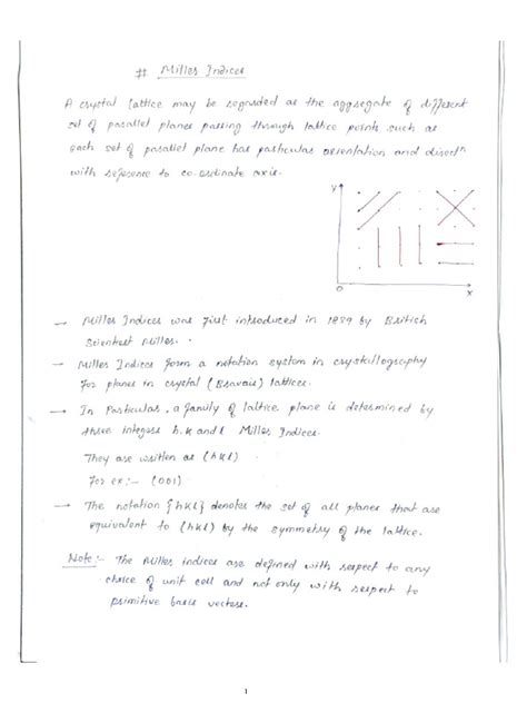 Miller Indices Pdf