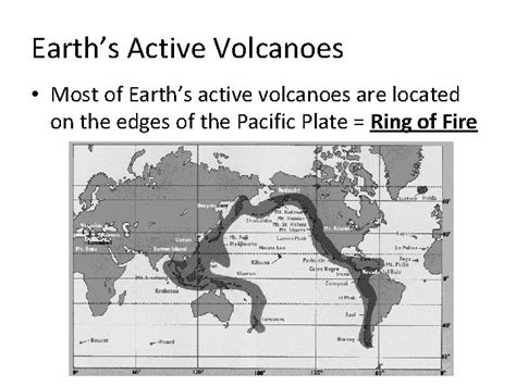 Volcanoes Super Volcanoes Naked Science What Is A