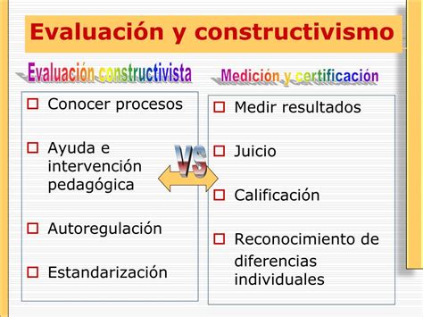 Ppt El Sentido De Una Evaluaci N Con Mirada Constructivista Mtra