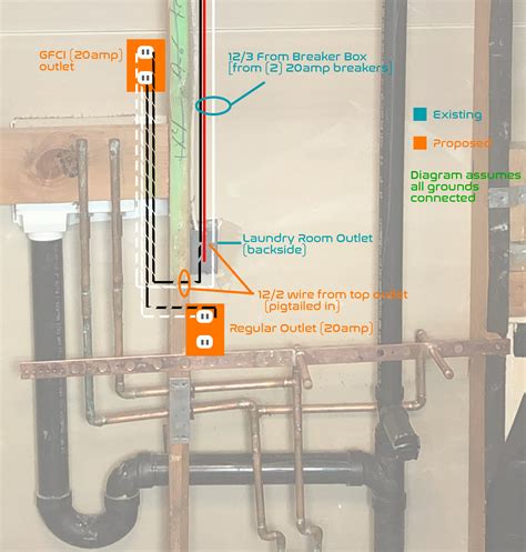 Is This How I Add Gfci And Regular Outlet To Existing Multi Wire Branch