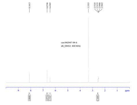 Pyridinamine Bromo Chloro H Nmr Spectrum