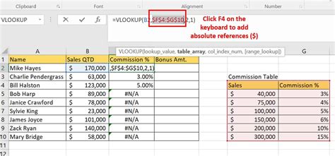 Vlookup Examples An Intermediate Guide Smartsheet