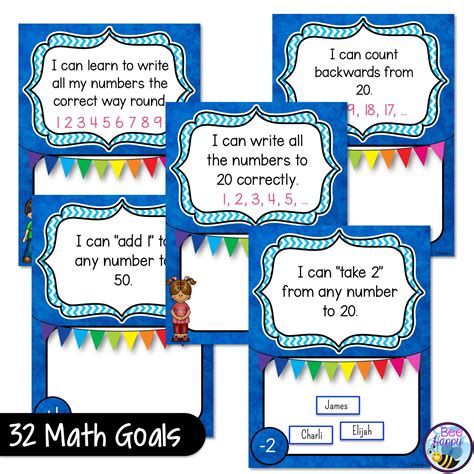 Goal Setting And Self Reflection Editable Posters Booklets Worksheets