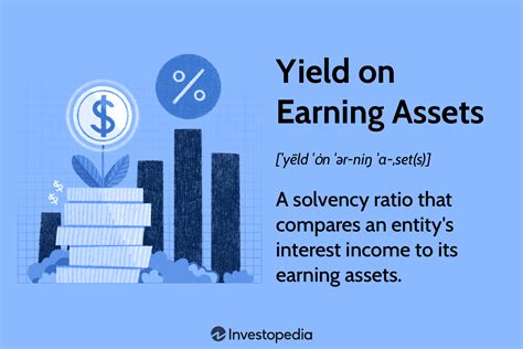 Yield On Earning Assets What It Is How It Works