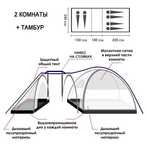 Палатка 6-местная с тамбуром и 2 комнатами ST-6360 купить в Москве ...