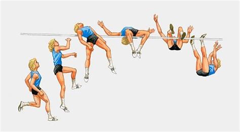 Sequence of illustrations showing female athlete performing high jump ...