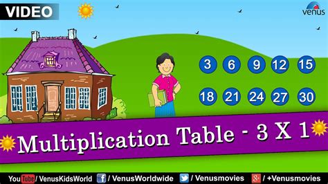 Multiplication Table 3 X 1 Multiplication Rhymes For Kids Youtube