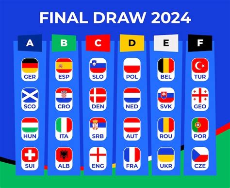 Premium Vector Football 2024 Final Stage Groups Table Of The Final