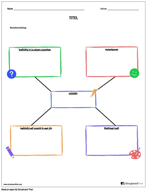 Woordenschat Spider Map Portret Storyboard Door Nl Examples