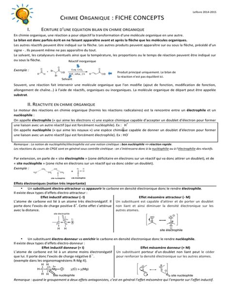 Chimie Organique Fiche Concepts