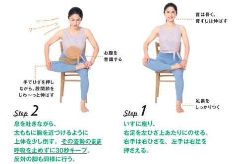 ぽっこり下腹も不調も解消！ 美容整体トレーナー、naoko先生が教える「下腹ぽっこり解消メソッド」とは？ダイエット、フィットネス、ヘルスケア